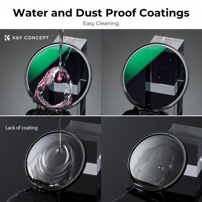 What Are The Different Lens Mounts ?