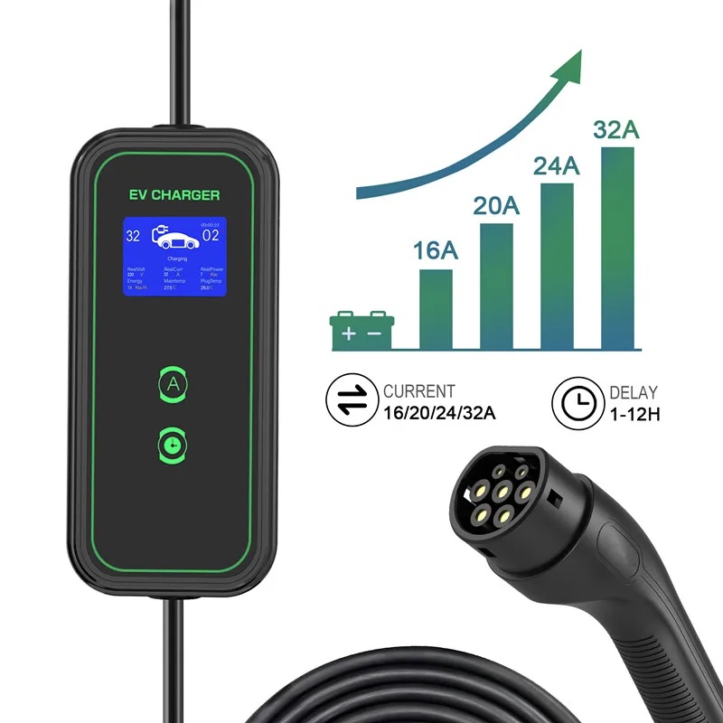 home electric vehicle charger