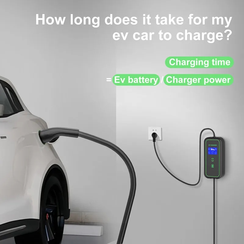 charger for electric vehicle