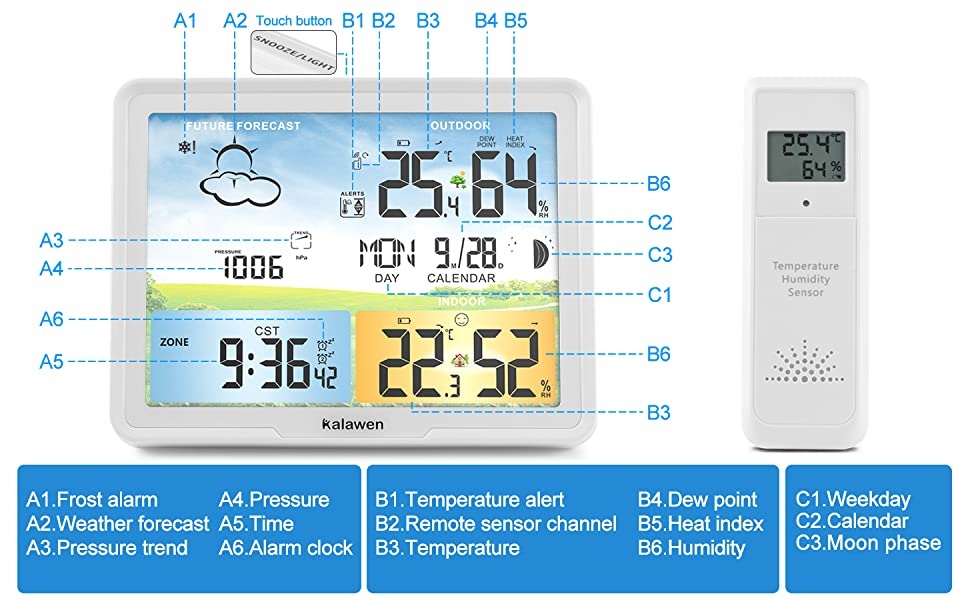 Station météo Yokuli Thermomètres d'intérieur et d'extérieur sans  fil avec grand écran lcd, hygromètre électronique à distance, double canal