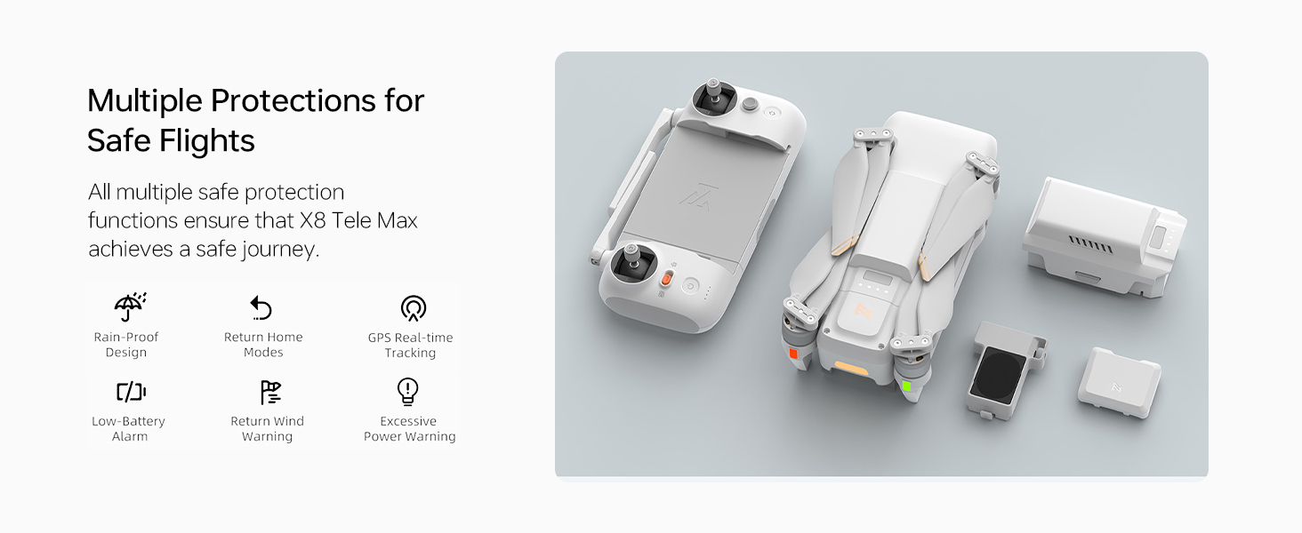 Что Вы Получите