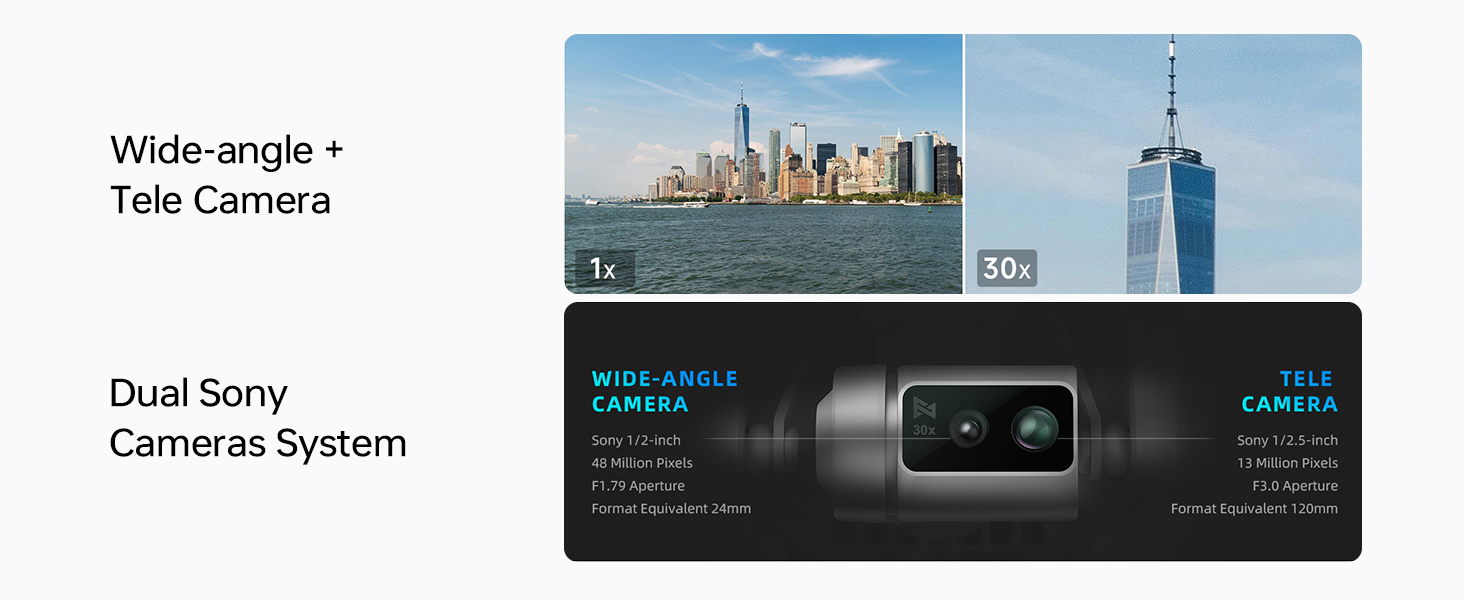 Двойная система камер Sony
