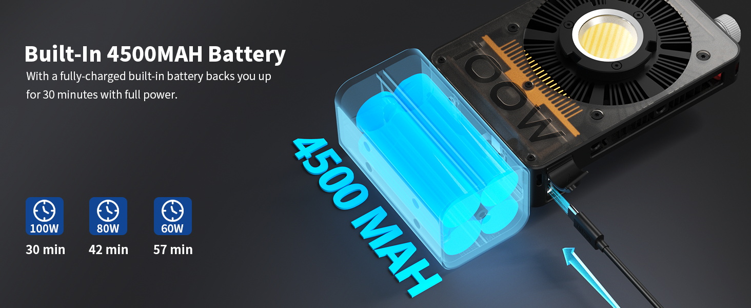 With 4500mAh Battery