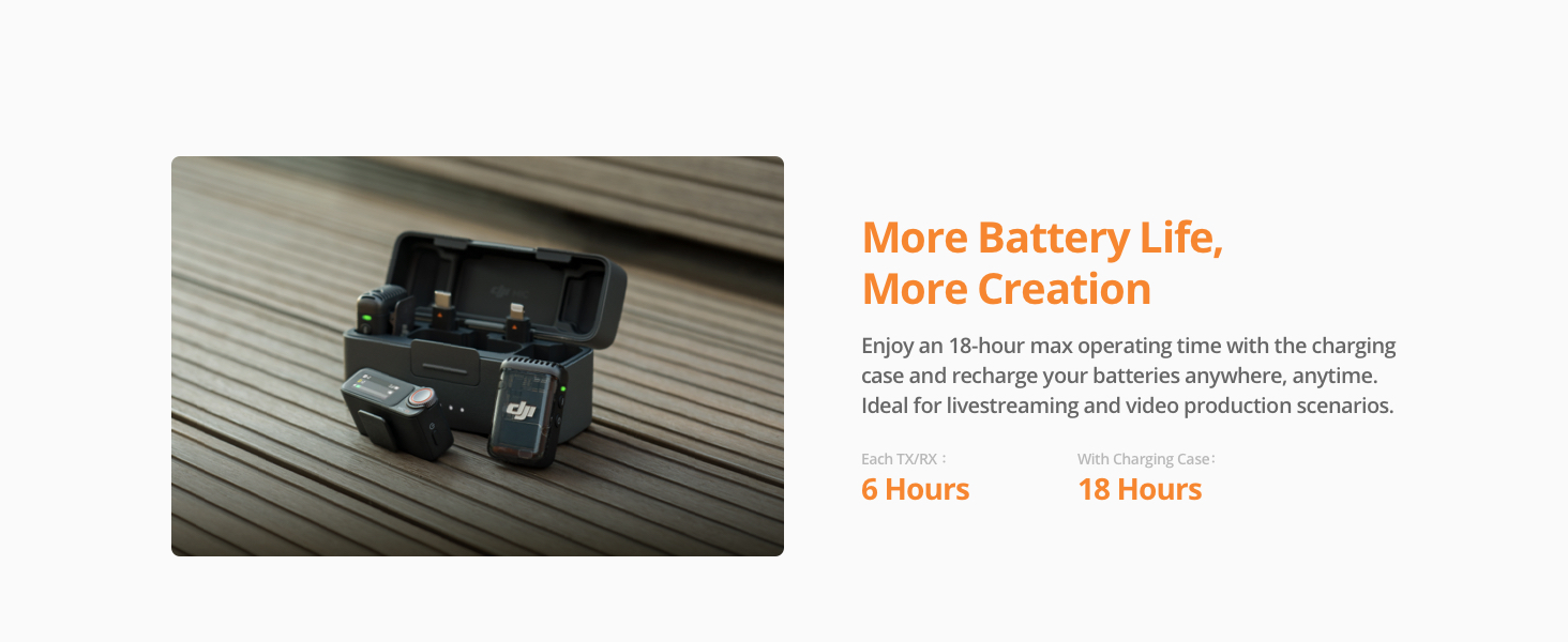 18-Hour Battery