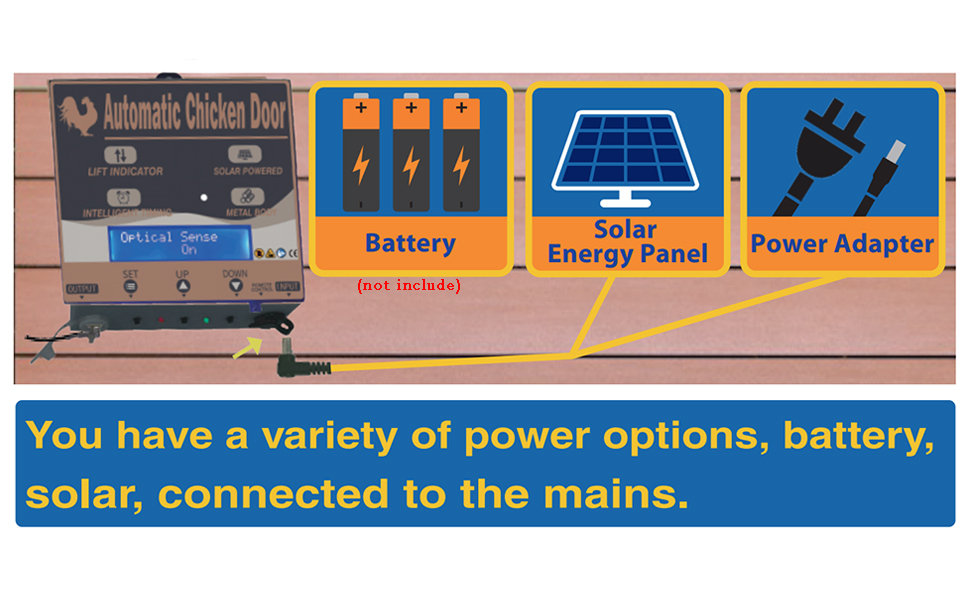 1pc Porta Automatica Per Pollaio Alimentata A Energia Solare Con Timer E  Sensore Di Luce, Porta Automatica Per Pollaio Elettrica Con Design